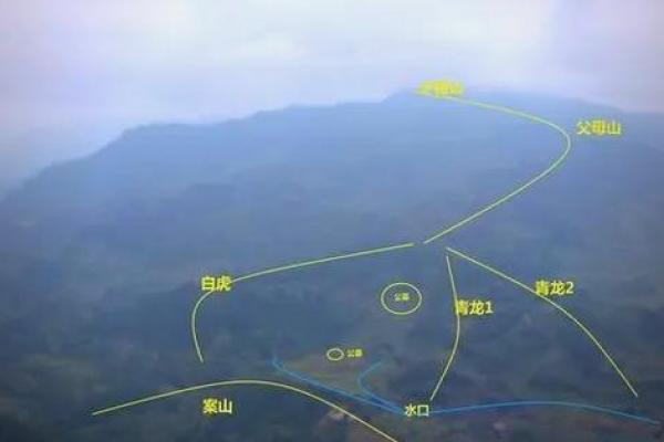 平原风水_你能晒一晒给大家分享吗 平原风水_你能晒一晒给大家分享吗