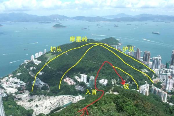 何鸿燊的房子风水