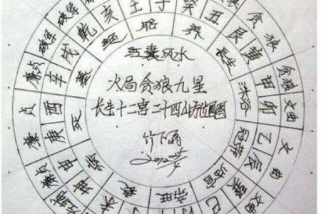 八字自坐冠带是什么意思,八字中自坐胎