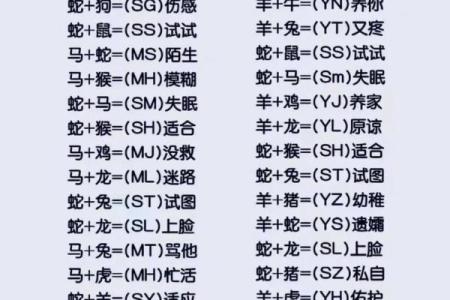 爱情姓名测试配对 爱情姓名配对免费测试？