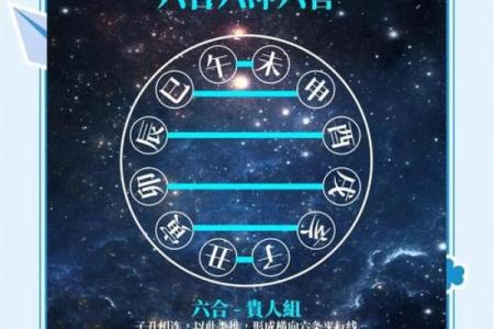 紫微斗数格局（凶）：巨机化酉格 #相信科学拒绝迷信