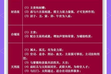 如何正确的学习和入门紫微斗数