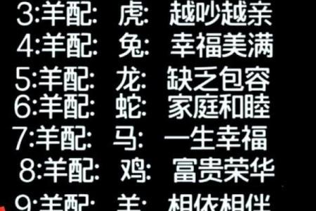 吕祖灵签+68婚姻