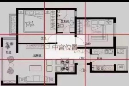 房子很常见需要注意的风水问题