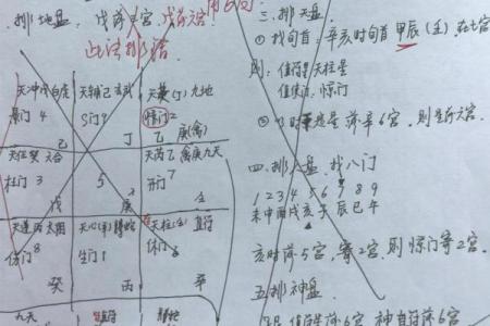 梅花易数排盘怎么解