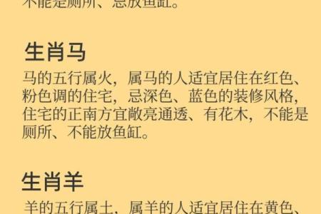 住宅风水与属相  住宅风水与属相相克