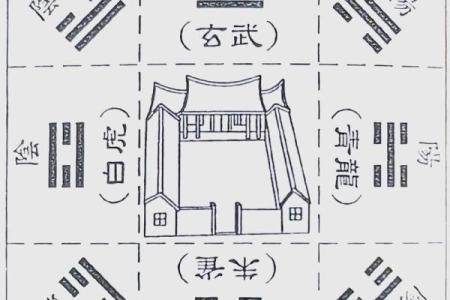 豪华房子风水布局