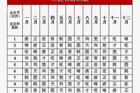 紫微斗数禄存星在财库 禄存在财帛宫是什么意思？