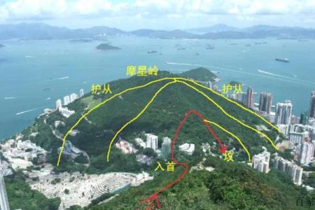 何鸿燊的房子风水