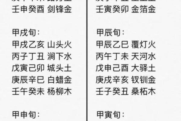 八字排盘详解,丁卯戊申乙卯乙酉命理解析 八字排盘详解,丁卯戊申乙卯乙酉命理解析