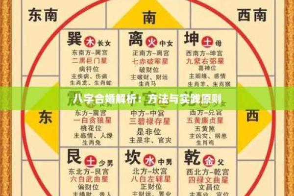 八字中婚姻信息有哪些标志?生辰八字怎么配对合婚? 八字中婚姻信息有哪些标志?生辰八字怎么配对合婚?