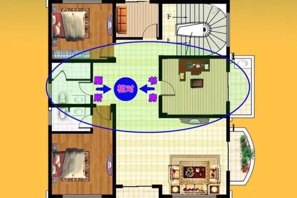 进门对卫生间门好不好有什么风水影响