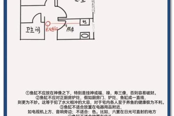 客厅放鱼缸的最佳位置风水摆放哪里