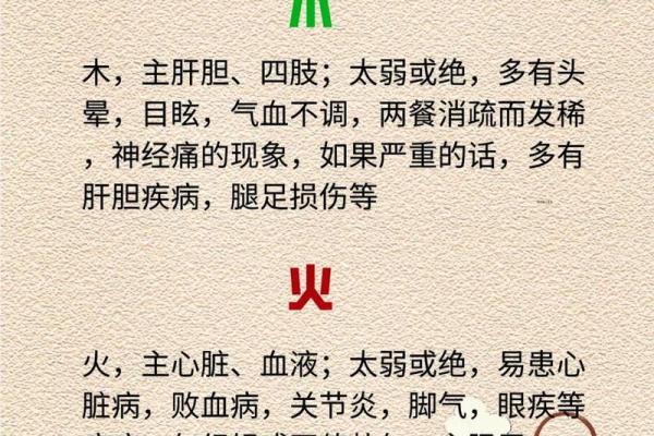 莫亚四柱八字教学视频