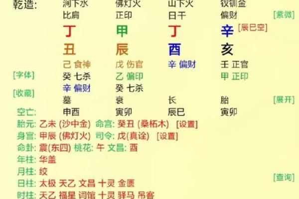 杀妻八字 杀妻八字