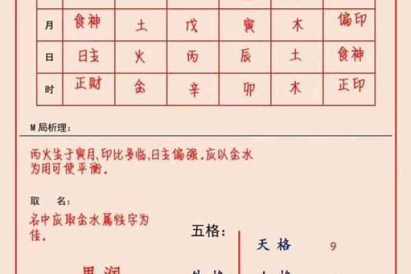 八字算命如何定立春