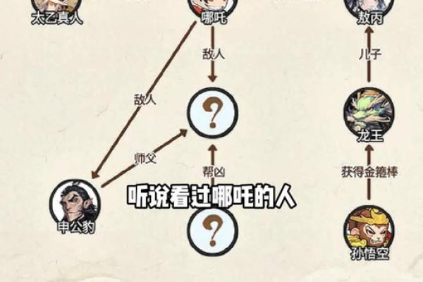 阴阳风水师_如何成为阴阳师或者风水师