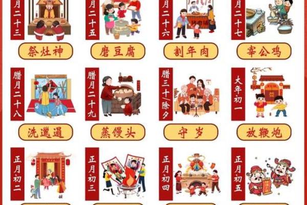 春节大年三十禁忌六大风水讲究