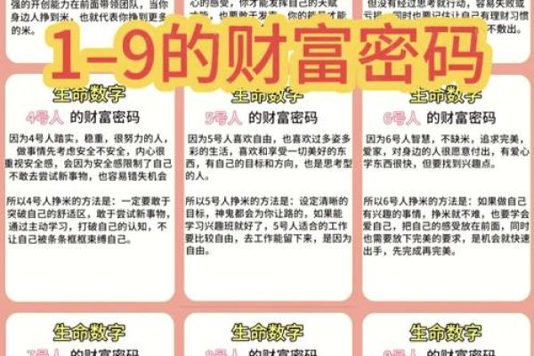 号码测吉凶周易91算命 号码测吉凶周易91算命