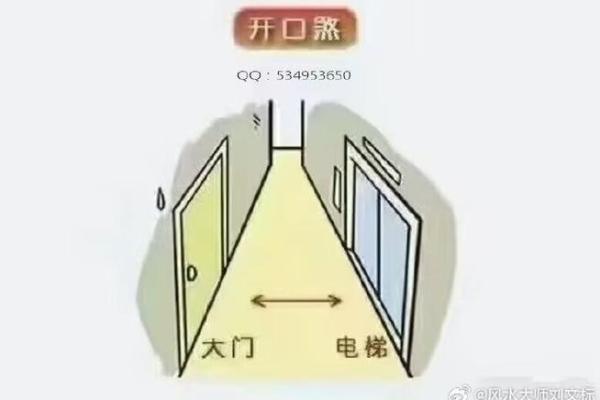 怎么化解电梯门对着家门风水