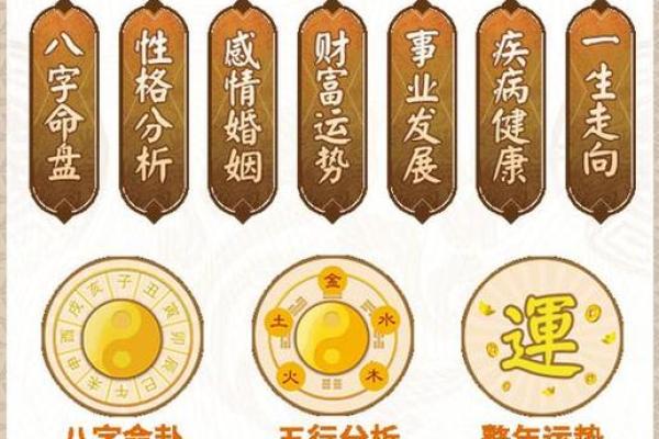 八字看夫妻缘分测试 两个人八字怎么看夫妻缘? 八字看夫妻缘分测试 两个人八字怎么看夫妻缘?