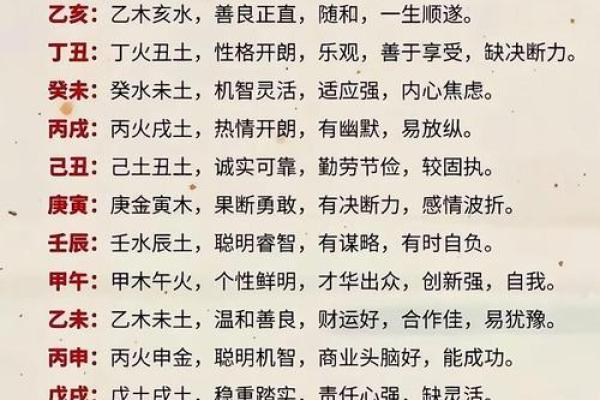 如何通过命运八字掌握人生走势 如何通过命运八字掌握人生走势
