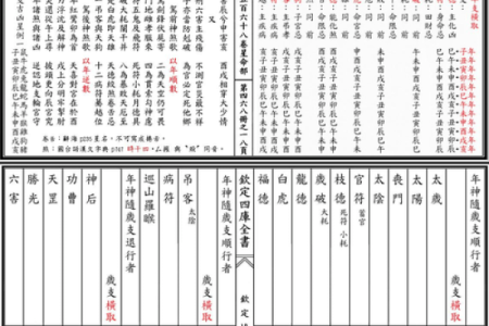 紫薇斗数怎么看流年