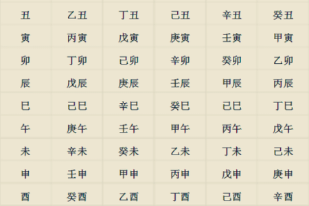 查生辰八字是算命吗准吗