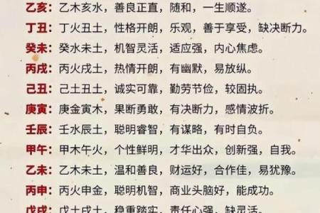如何通过命运八字掌握人生走势
