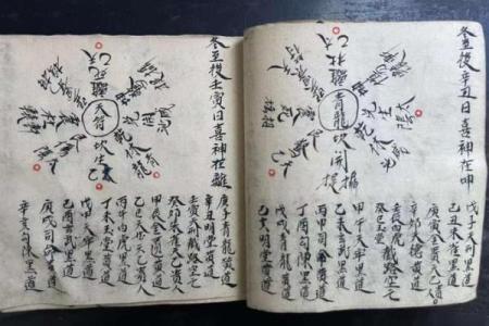 八字直断五十法,八字速断绝技秘诀