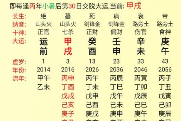 八字起名字女孩 八字起名字女孩