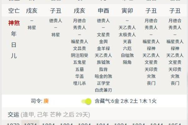 生辰八字查财库 免费查询 生辰八字查财库 免费查询