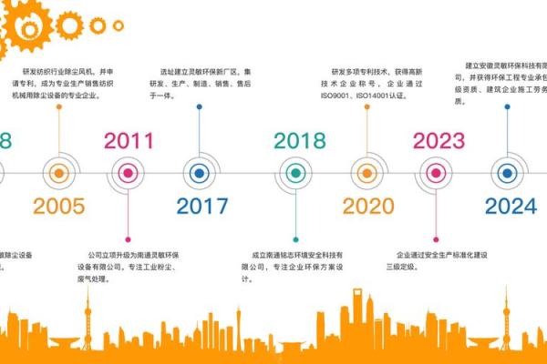 助推企业发展的风水有哪些特点 助推企业发展的风水有哪些特点