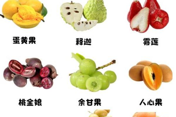 风水上供最好的8种水果有哪些可以选择 风水上供最好的8种水果有哪些可以选择