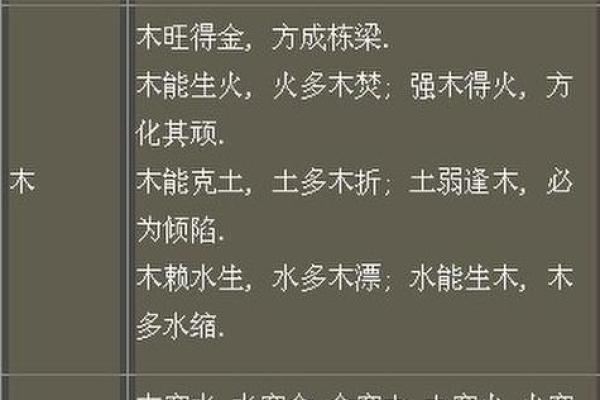 风水学五行缺什么最可怕都有哪些解释 风水学五行缺什么最可怕都有哪些解释