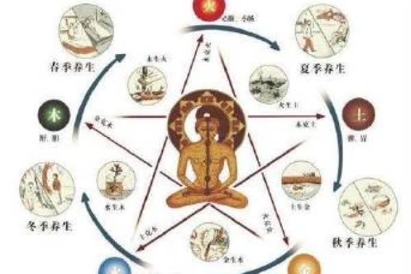 佛山哪里有算命的大师看相