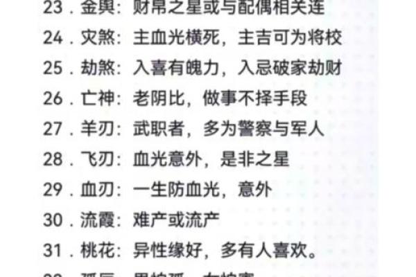 八字喜伤官 八字喜伤官