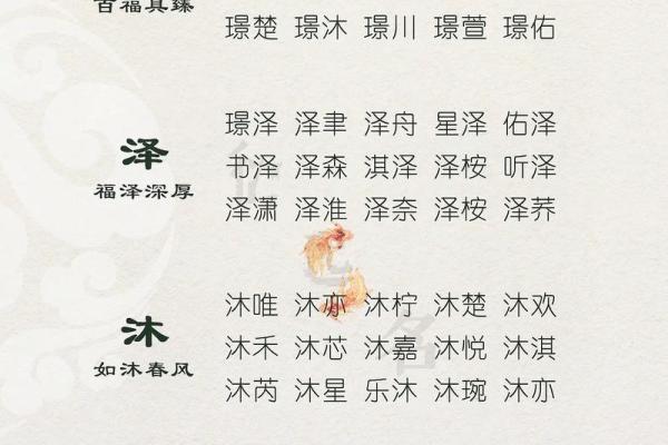 男孩八字取名 男孩八字取名