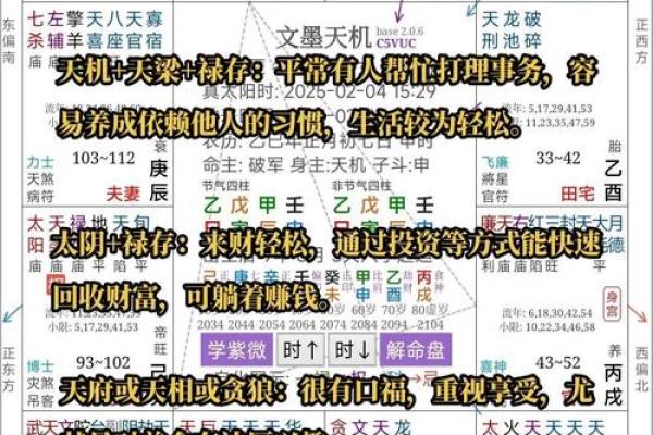 紫微斗数看美女 紫微斗数看美女格局? 紫微斗数看美女 紫微斗数看美女格局?