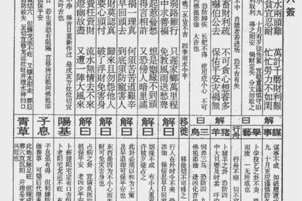 潮汕伯公灵签第2签 潮汕伯公灵签第2签