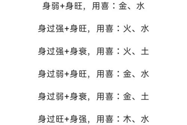 最准确的八字喜用神测试 最准确的八字喜用神测试