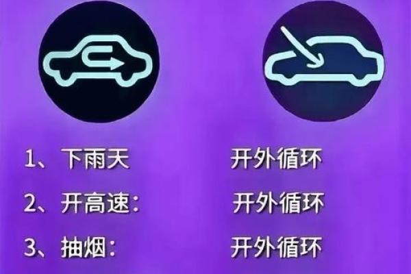 车牌号码免费吉凶测试