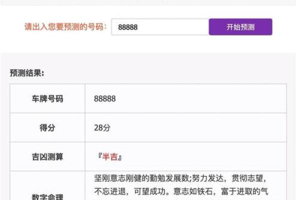 车牌号码免费吉凶测试