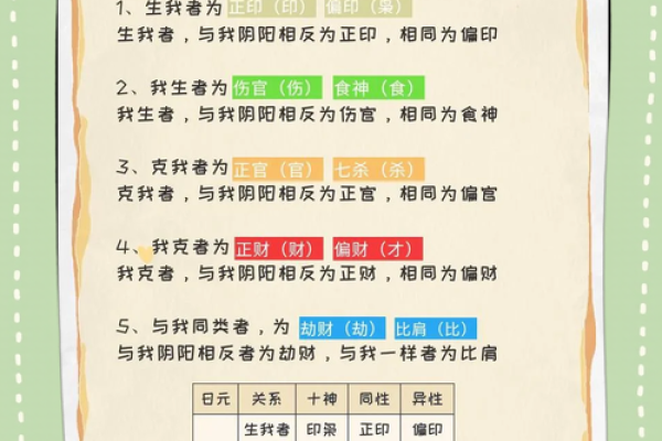 八字印重为忌如何破 八字印重怎样破解 八字印重为忌如何破 八字印重怎样破解