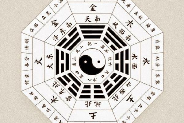 算命的说的都是相反的么 算命的说的都是相反的么