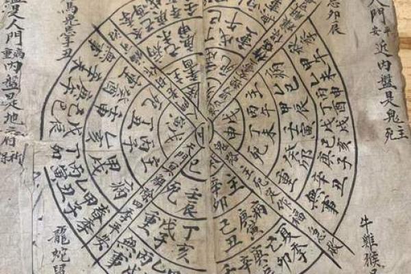 鬼谷子算命秘术 鬼谷子算命秘术