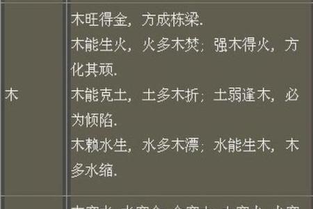 风水学五行缺什么最可怕都有哪些解释
