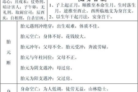 如何通过八字命理的原理来改善人际关系？