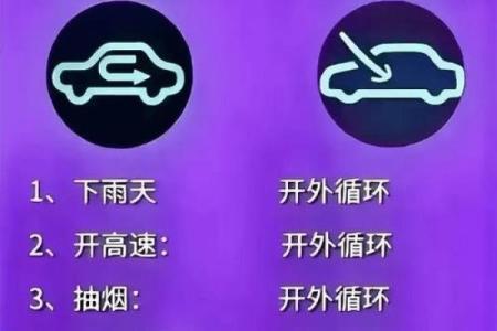 车牌号码免费吉凶测试