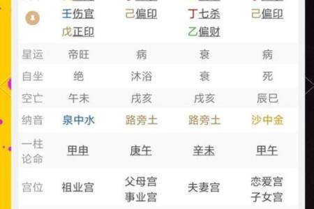 八字印重为忌如何破 八字印重怎样破解